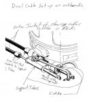 dual cable setup.jpg