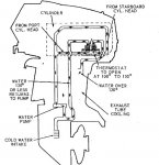 1977 20In  Cooling.jpg