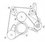 1997 serp belt.jpg