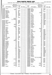 Parts Prices.jpg
