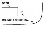 DECK HATCH SUPPORT.jpg