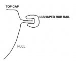 DREAMS RUB RAIL.jpg
