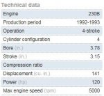 vp 230b tech data.JPG