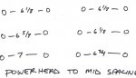 V4BoltSpacing.jpg
