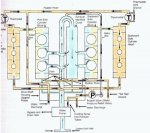 Coolingdiagmercv689andnewerv1a.jpg