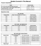 Alpha serials (533 x 600).jpg
