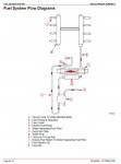 fuel system.jpg