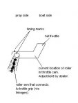 throttle.jpg