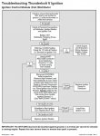 TB-V Troubleshooting chart.jpg