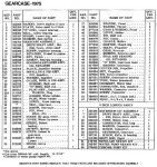 10. Gearcase Parts List.jpg