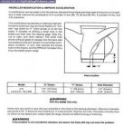 Prop Ventilation Holes Info.jpg