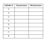 pressure table.jpg