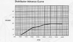 229 curve.jpg
