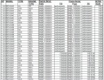 Honda_9.9_Chart.jpg