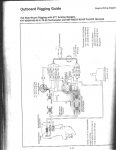 rigging guide.jpg