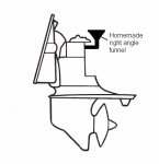 Volvo drive filling.jpg