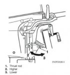 thrust rod .png