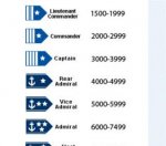 rank.GIF