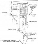 Water Flow 6hp.jpg