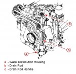 water dist housing.jpg