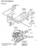 Merc Cooling System Diagram.jpg