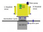 water-flow-direction.jpg