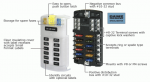 fusebox_zpshenvbhux.png