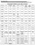 outboard_wiring_diagram_zpsec6hrhx2.jpg