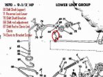 9.5 Lower Showing Shift Linkage.jpg