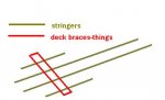 stringers.JPG