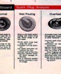Wet Fouling Spark Plug.JPG