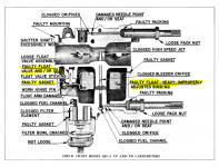 QD FD CARBS.PNG