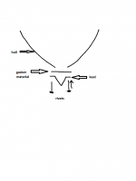 keel.png
