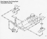 cooling hoses.JPG