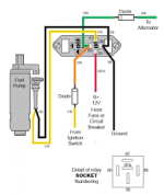 1998 4.3 GL Fuel Pump.png