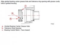 gimbal A1G2.jpg