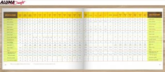 1959 AlumaCraft Brochure Model Specs .JPG