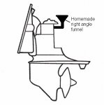funnel in drive.jpg