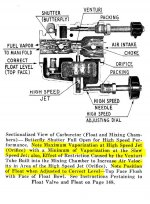 old  style carb.JPG