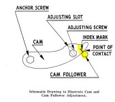 CAm adjustment.JPG