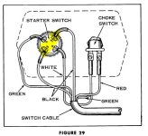 KIll switch M posts.JPG
