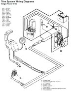Trim system wiring.jpg