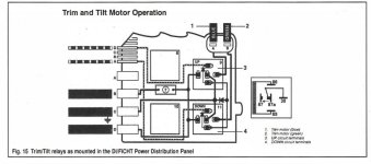FICHT  T&T diagram.JPG