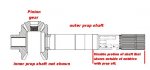 3gears.jpg