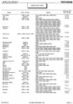 Evinrude Lubrication Chart for iboats.jpg
