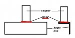 top box stand.jpg