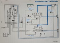 TurboJet Fuel Diagram.jpg