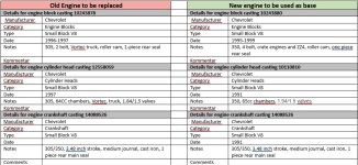Engine Swap data.jpg
