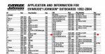 BRP Spark Plug Chart_3.jpg