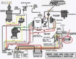 Thunderbolt Ignition diagram.jpg